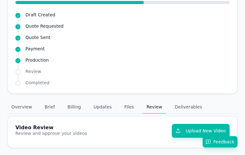 Review Videos Tab